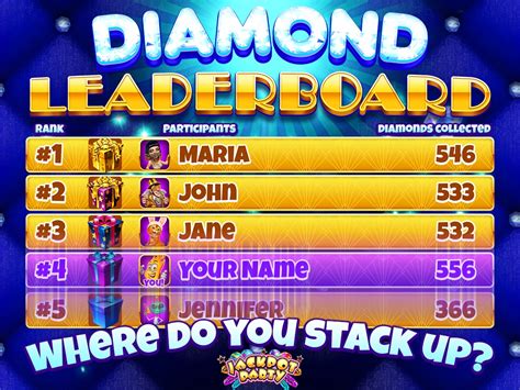 jackpot city slots facebook|Jackpot Party Casino Community .